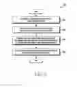 Fig. 08 - Apparatus and method for managing operations for providing services automatically