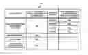 Fig. 01 - Electronic device, control method, and medium