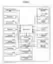 Fig. 02 - Electronic device, control method, and medium
