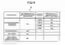 Fig. 08 - Electronic device, control method, and medium