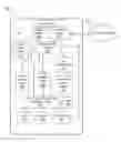 Fig. 01 - SYSTEM AND METHOD FOR GESTURE-BASED MANAGEMENT