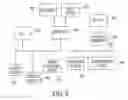Fig. 09 - Methods and systems for automatically recognizing actions in a call center environment using video data