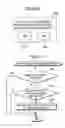 Fig. 22 - Display of two functions of device used with data processing apparatus