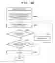 Fig. 08 - Communication apparatus, communication method, and nontransitory computer readable storage medium that resends data when no response is received and records the result