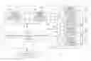 Fig. 01 - Systems and methods for preventing unauthorized usage and movement of electronic components from one device to another device