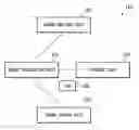 Fig. 01 - Image processing apparatus and image processing method in which color and monochrome images are distinguished