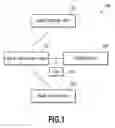 Fig. 02 - Image processing apparatus and image processing method in which color and monochrome images are distinguished