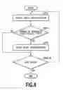Fig. 09 - Image processing apparatus and image processing method in which color and monochrome images are distinguished