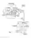 Fig. 07 - Intelligent manual adjustment of an image control element