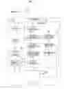 Fig. 04 - Image processing device, imaging device, image processing method, and program