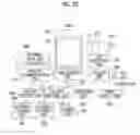 Fig. 33 - Image processing device, imaging device, image processing method, and program