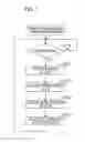 Fig. 08 - Image shake correction apparatus, lens apparatus, imaging apparatus, and control method