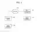 Fig. 02 - Control method