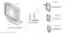 Fig. 01 - DEVICE, SYSTEM AND METHOD FOR OPERATING ELECTRIC APPLIANCE BY MOBILE TERMINAL