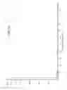 Fig. 07 - Content-adaptive adjustment of display device brightness levels when rendering high dynamic range content