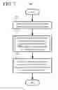 Fig. 11 - Content-adaptive adjustment of display device brightness levels when rendering high dynamic range content