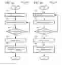 Fig. 12 - Content-adaptive adjustment of display device brightness levels when rendering high dynamic range content