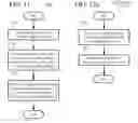 Fig. 14 - Content-adaptive adjustment of display device brightness levels when rendering high dynamic range content