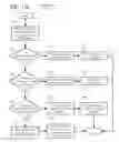 Fig. 15 - Content-adaptive adjustment of display device brightness levels when rendering high dynamic range content