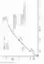 Fig. 17 - Content-adaptive adjustment of display device brightness levels when rendering high dynamic range content
