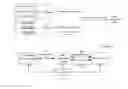 Fig. 05 - CAMERA AND SURVEILLANCE SYSTEM FOR VIDEO SURVEILLANCE