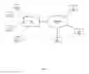 Fig. 03 - Systems and methods for distributed video microscopy