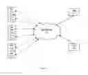 Fig. 05 - Systems and methods for distributed video microscopy