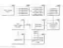 Fig. 01 - Augmenting and sharing data from audio/video recording and communication devices