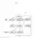 Fig. 08 - LIGHTING SYSTEM AND PROGRAM
