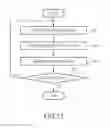 Fig. 07 - Image display device and method of controlling same