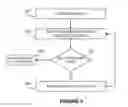 Fig. 04 - Systems, methods, and software for improved video data recovery effectiveness