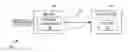 Fig. 01 - Method and system for constructing view from multiple video streams
