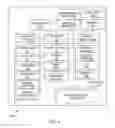 Fig. 03 - Method and system for constructing view from multiple video streams