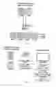 Fig. 13 - Camera image fusion methods