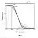 Fig. 06 - Method and system for robust and extended illumination waveforms for depth sensing in 3D imaging