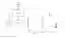 Fig. 01 - Volumetric display