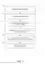 Fig. 08 - Entropy coding transform partitioning information