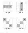 Fig. 07 - Bilateral filters in video coding with reduced complexity