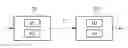 Fig. 01 - Method and Device for Filtering Coded Image Partitions