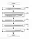 Fig. 01 - ENCODER, DECODER, AND ENCODING/DECODING PROCESSING METHOD