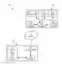Fig. 01 - VIDEO COMPRESSION FOR NON-UNIFORM RESOLUTION REQUIREMENTS