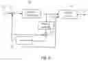 Fig. 05 - Coding of significance maps and transform coefficient blocks