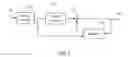 Fig. 06 - Coding of significance maps and transform coefficient blocks