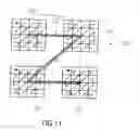 Fig. 10 - Coding of significance maps and transform coefficient blocks