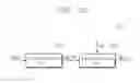 Fig. 10 - Video coding module and method of operating the same