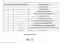 Fig. 13 - Implicit signaling of scalability dimension identifier information in a parameter set