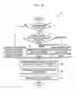 Fig. 05 - Image encoding and decoding apparatus and method