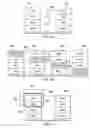 Fig. 05 - Method, system and apparatus for intra-refresh in video signal processing