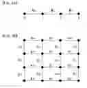 Fig. 06 - METHOD AND DEVICE FOR PROCESSING VIDEO SIGNAL USING GRAPH-BASED TRANSFORM