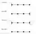 Fig. 07 - METHOD AND DEVICE FOR PROCESSING VIDEO SIGNAL USING GRAPH-BASED TRANSFORM